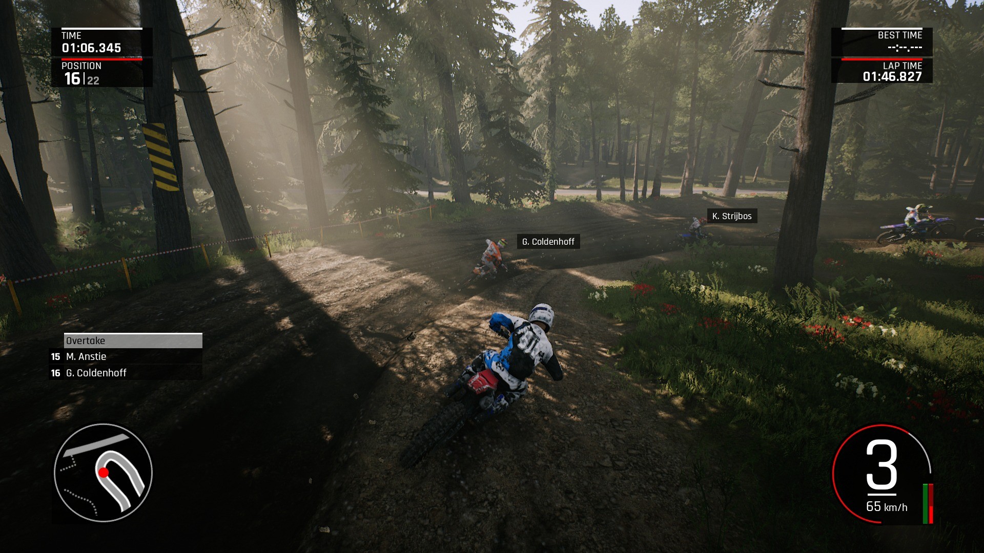 MXGP Pro